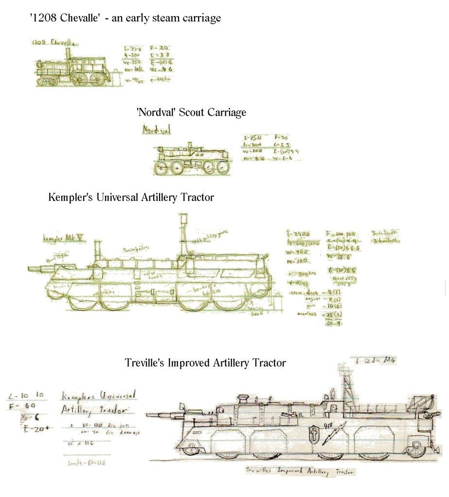 Scanned sketches of steam-powered artillery tractors