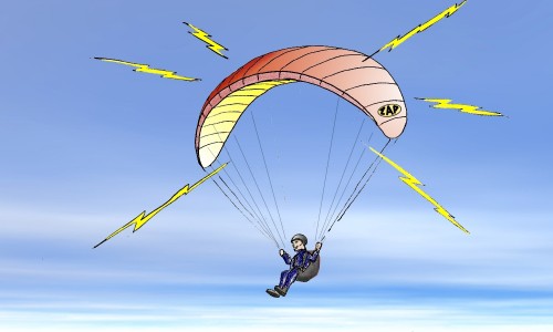 Paraglider held aloft by static electricity